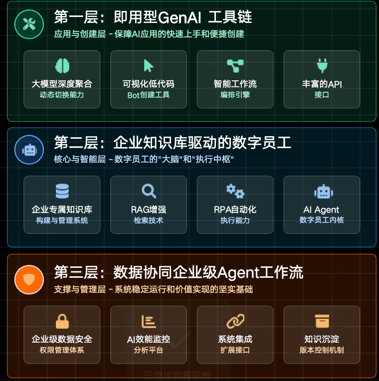 2025年-1